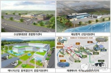 군산시, K-그린뉴딜 거점도시 도약