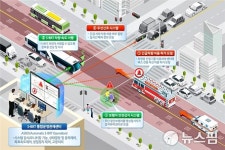 세종시 한솔동~소담동 S-BRT 실증사업 추진