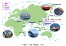 [심층분석] 경항모 왜 필요한가…①北 억제 ②中日 해군력 강화 ③해상수송로 확보