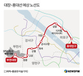 [4차 국가철도망] 강남직결 무산 김포 실망 매물 vs 위례과천선 과천 하루새 1.5억 ↑