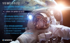 [빗장 풀린 우주산업 ②] 2040년 1000조 시장 열린다…민간기업이 주인공