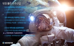[빗장 풀린 우주산업⑥] 나홀로 우주산업은 희망없다...국제연대 구심점 찾아야