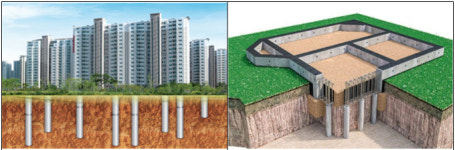 삼일C&S·아이에스동서 등 24개사 콘크리트 파일 담합 덜미…과징금 1018억 부과