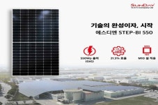 SDN 태양광모듈 본격 투자 개시