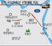 합천군 국도24호선 선형개량사업 예타 통과