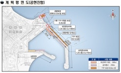 최북단 국가어항 대진항·공현진항 환경개선사업 추진