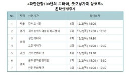 예술의전당, 내달 2일 굿모닝 가곡 앙코르 전국 동시생중계