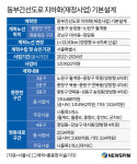 [표] 동부간선도로 지하화(재정사업) 기본설계