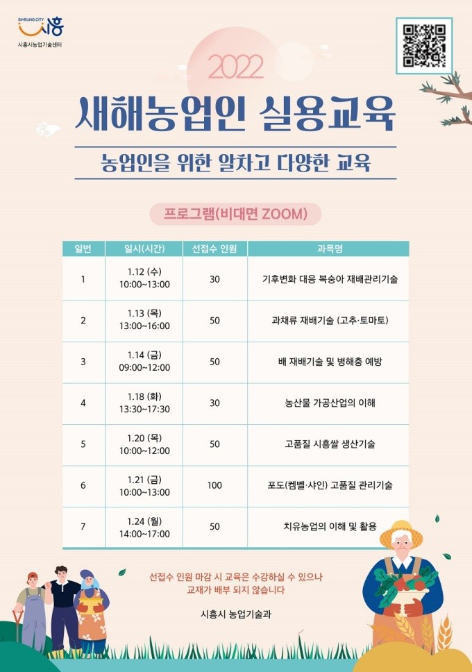 농업인을 위한 실용 교육 프로그램, 전국적으로 확대 중화