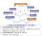 서울시, 동대문 뷰티융합지구 신규 추진