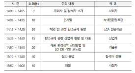 환경부, 환경성적 지원사업 설명회 개최…국제 탄소규제 대응