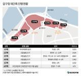 [르포] 초고층 펜트하우스되나…35층룰 폐지에 압구정·용산 재건축 신바람