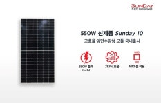 SDN 태양광 모듈 생산 제조설비 완공...국내 최고 효율 제품 출시