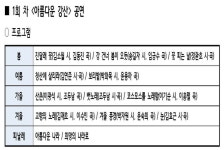 마포문화재단, 한국 가곡 100년사 담은 릴레이 공연 6회 개최