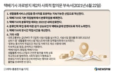 새 정부 출범 후 택배 주 5일제 시범사업 돌입…택배지연 없다