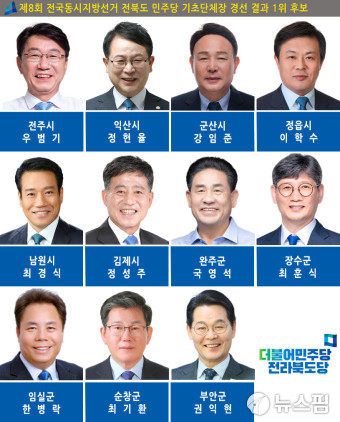 민주당 전북도당, 시장·군수 후보자 11곳 경선 결과 발표