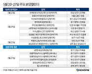 [분양캘린더] 조례한양수자인디에디션 등 전국 3863가구 분양