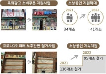 안양시 옥외광고 소비쿠폰·노후간판 철거지원 일석이조 효과