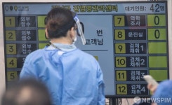 늘어가는 선별진료소 대기인원
