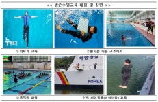 초등 교원 생존수영교육 연수 실시