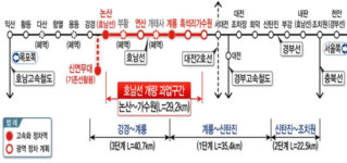 호남선 서대전역~논산역 구간 개량 등 4개 사업 예타 통과