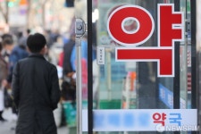 심평원, 감기약 전문의약품 재고 도매상 연락처 공개…수급 활성화 도모