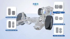 혁신 모빌리티 훈풍에 車 부품사 SJM홀딩스 주가 껑충