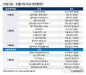 [분양캘린더] 음성자이센트럴시티 등 전국 6842가구 분양