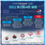 프로야구 포스트시즌 13일 시작...KS는 11월1일
