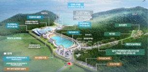 군산 고군산군도 무녀도 일대에 해양레저체험 복합단지 들어선다