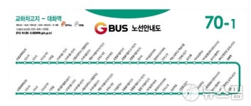 파주시 70-1 신설·M7111 준공영제 첫 운행…광역교통 불편 해소 기대