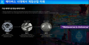 게임 산업의 미래, 메타버스·웹3서 찾아야