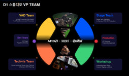 덱스터스튜디오, 시그라프 아시아에서 시각효과&버추얼 프로덕션 기술 발표