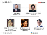 한미약품그룹 2세 역할에 눈길…50주년 맞아 글로벌 개척