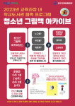 전주교육문화회관, 청소년 그림책 아카이브 운영
