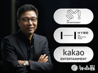 법원, 카카오 SM 신주 취득 금지 가처분 인용