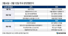 [분양캘린더] 센트레빌아스테리움시그니처 등 전국 3390가구 분양