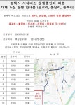 안성시, 평택시 버스노선 개편에 단절구간 노선신설 운영