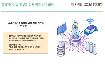 [하반기 달라지는 것] 9월부터 반도체·AI 등 국가전략기술 육성·지원 본격화