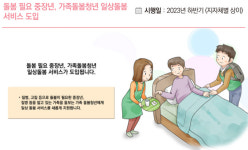 [하반기 달라지는 것] 사회서비스 고도화…일상돌봄 서비스 도입