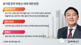 [김정태의 부동산주간뷰] 여전한 부동산 위기론…규제완화 마지막 퍼즐은