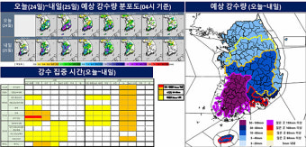 대구·경북북부·남서내륙 24일 오후 시간당 30mm 강한 비