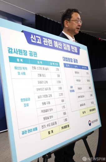 감사원장·대법원장 공관 관련 신고사건 조사 결과는?