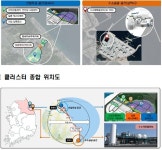 동해·삼척시 수소 저장·운송 클러스터 예비타당성 조사 최종 통과