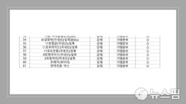 [단독] 멕시카나 치킨더홈, 무항생제 닭 공급 않고도 소비자 고지 안해