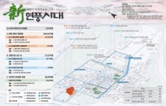 제천 의림동·괴산 연풍면 도시재생 공모 선정