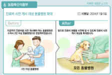 [2024 달라지는것] 모든 동물병원 진료비 사전 게시해야…소비자 알권리 보장