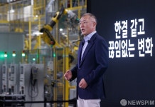 신년사하는 정의선 현대자동차그룹 회장