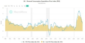 [GAM]美 로리 로건이 쏘아올린 `QT 피벗` 신호탄②
