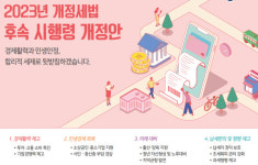 [세법 시행령] 직장어린이집 운영비 비과세…산후조리비 200만원 고소득자도 세액공제